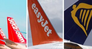 Low-cost flights to Spain have increased in price by over 30% -
