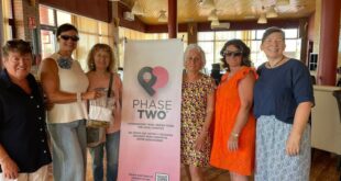 Phase two’s fashion fundraisers « Euro Weekly News