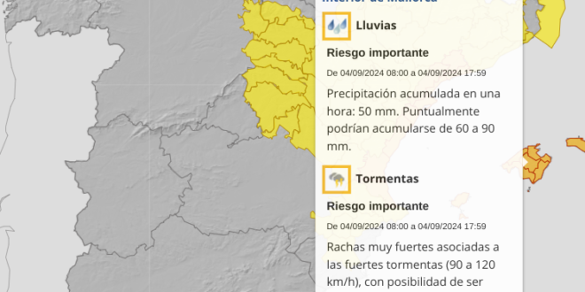 WATCH: Hurricane alert in Mallorca: Spain's state weather agency Aemet warns winds could exceed 120km/hr - CSN
