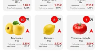 These are the biggest price changes in the shopping basket in Spain, according to leading consumer group - CSN News