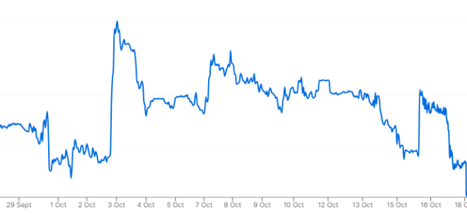 Currencies Direct Currency costa spain news