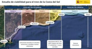 Train to Gibraltar? Spain’s long-demanded costa train may actually become a reality – and with it a stop across the border in La Linea - CSN News
