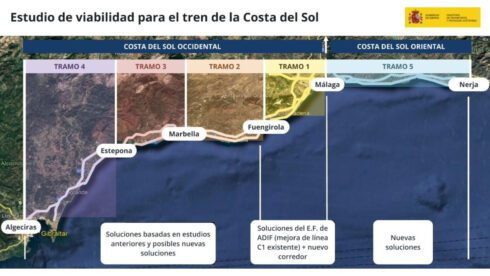 Train to Gibraltar? Spain’s long-demanded costa train may actually become a reality – and with it a stop across the border in La Linea - CSN News