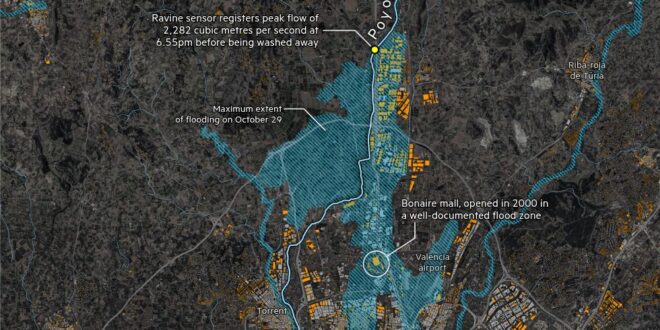 When is a natural disaster human-made? - CSN News