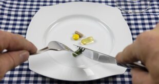 Trending supplements of 2025 - CSN News