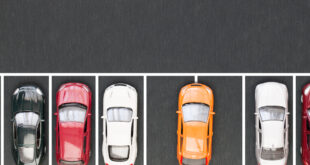 The 7 Deadly Sins of Parking in Spain