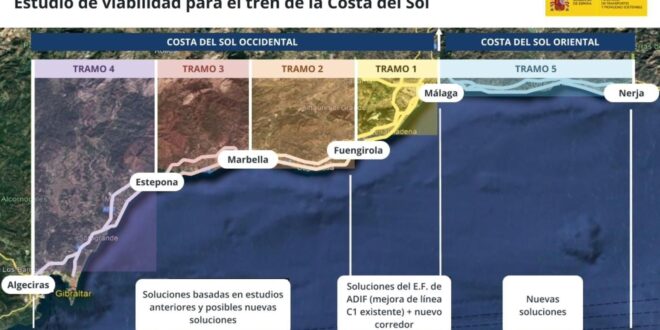 Costa del Sol train update: Company officially selected to carry out viability study