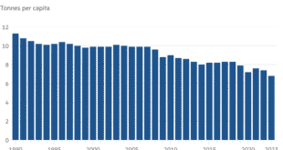 Spain deploys threats to push EU recognition of minority languages
