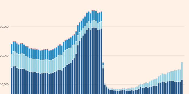 Spain’s power and information blackout