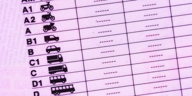 Critics slam Spain’s deadly overtaking rule change as blatant cash grab