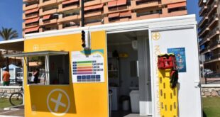 “Solmáforos”, or UV warning traffic lights on Benalmadena beaches