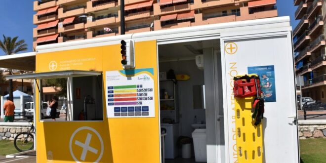 “Solmáforos”, or UV warning traffic lights on Benalmadena beaches