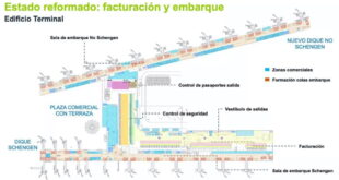 What the expansion of Malaga airport will look like