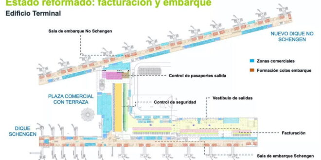 What the expansion of Malaga airport will look like