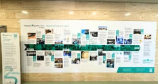 Our Story, Your Health: 25 Years of Medical Innovation at Quirónsalud Torrevieja Hospital