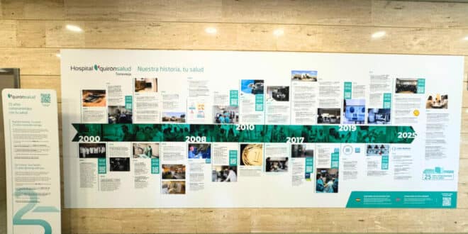 Our Story, Your Health: 25 Years of Medical Innovation at Quirónsalud Torrevieja Hospital