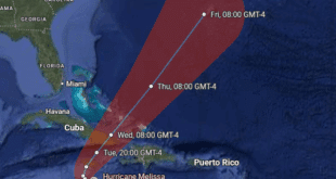 Hurricane Melissa could be Jamaica’s strongest storm on record