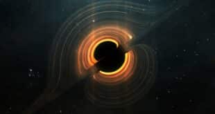 Recent studies suggest we live inside a black hole: “The Big Bang never happened.”