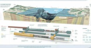 Spain and Morocco draw up plans for 40km ‘test tunnel’ beneath the Strait of Gibraltar connecting to the Cadiz–Sevilla rail corridor