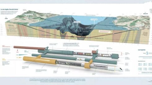 Spain and Morocco draw up plans for 40km ‘test tunnel’ beneath the Strait of Gibraltar connecting to the Cadiz–Sevilla rail corridor