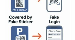 CODE RED WARNING: Careful of the QR scam – dubbed ‘QRishing’ in Spain – to stop fraudsters emptying your bank account