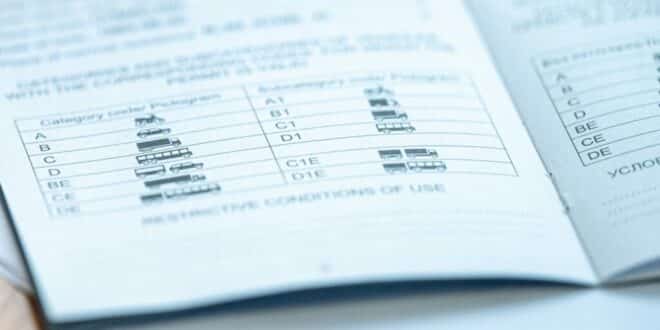 Do you need an international driving permit in Spain? The truth most tourists don’t know