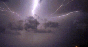 Yellow Weather Warning For Friday Night