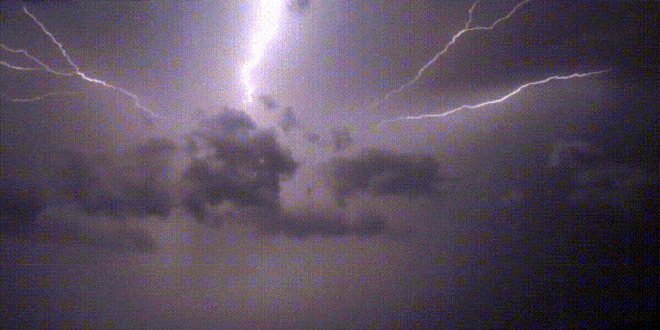 Yellow Weather Warning For Friday Night