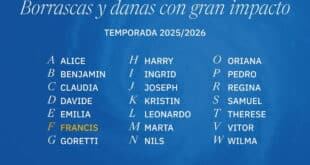 New year in Spain could start wet and windy as storm Francis advances