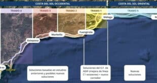 Will Costa del Sol have its coastal train? First stage of feasibility study due January 2026