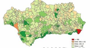 Almería city sees highest growth while Níjar records province's largest migration slump