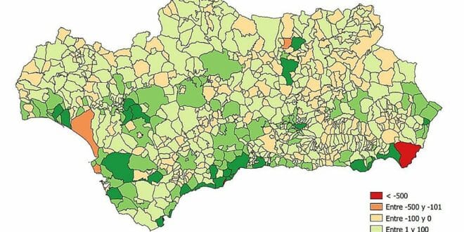 Almería city sees highest growth while Níjar records province's largest migration slump