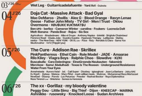 The battle of the festivals: How Madrid and Barcelona have conquered the summer music scene – and are now going head-to-head