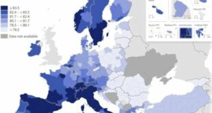 Madrid boasts the highest life expectancy of any region in Europe – residents of Spain’s capital now live well into their 80s