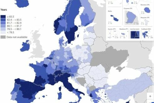 Madrid boasts the highest life expectancy of any region in Europe – residents of Spain’s capital now live well into their 80s