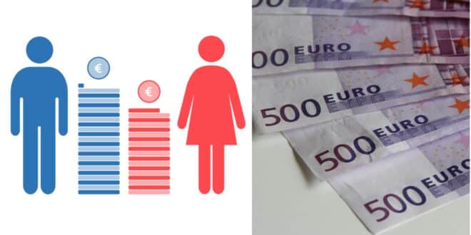 Women earn €5,000 less than men