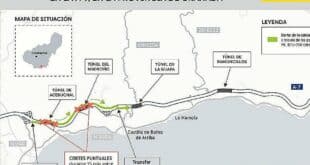 This is how work to improve the tunnels on the A-7 motorway in Granada province is affecting traffic