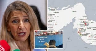 Spain considers Covid-era measures over fears of 1970s-style oil shock