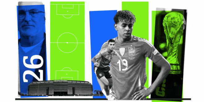 No Dean Huijsen as Spain's World Cup 2026 squad is confirmed