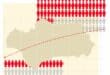 Andalucía hits record 8.7 million inhabitants, driven by influx of residents born abroad